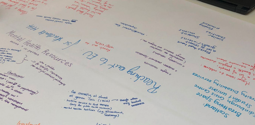 Picture of the brainstorming
