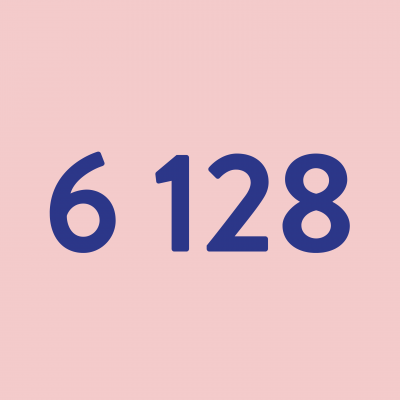 6 128 appels pris dans toute la France L'ensemble des appels pris cette année.