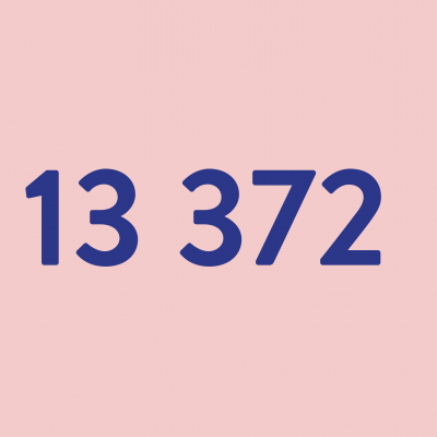 13 372 contacts reçus L'ensemble des appels et tchats sur notre service d’écoute durant l'année universitaire.