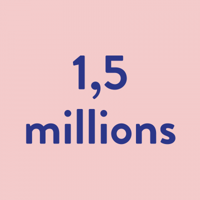 1,5 millions de 18-24 ans touché·e·s lors de la campagne annuelle de prévention par l’action #JePeuxEnParler.