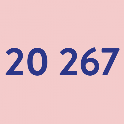 20 267 contacts reçus L'ensemble des appels et tchats sur notre service d’écoute durant l'année universitaire.