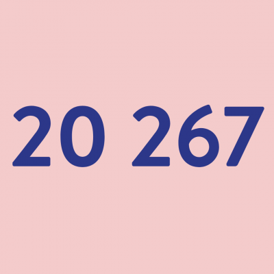 All calls and chats on our listening service during the academic year.