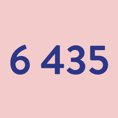6435 appels pris dans toute la France L'ensemble des appels pris cette année.