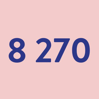 8270 calls taken this year All calls taken this year.