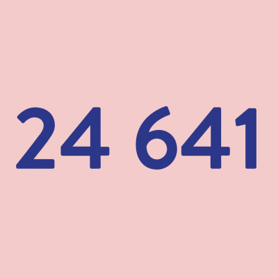 We met 24 641 students and young people this year We met 24 641 students and young people this year