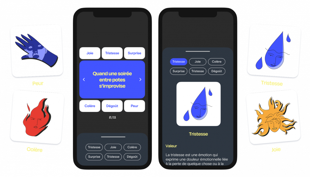 Identifier ses émotions