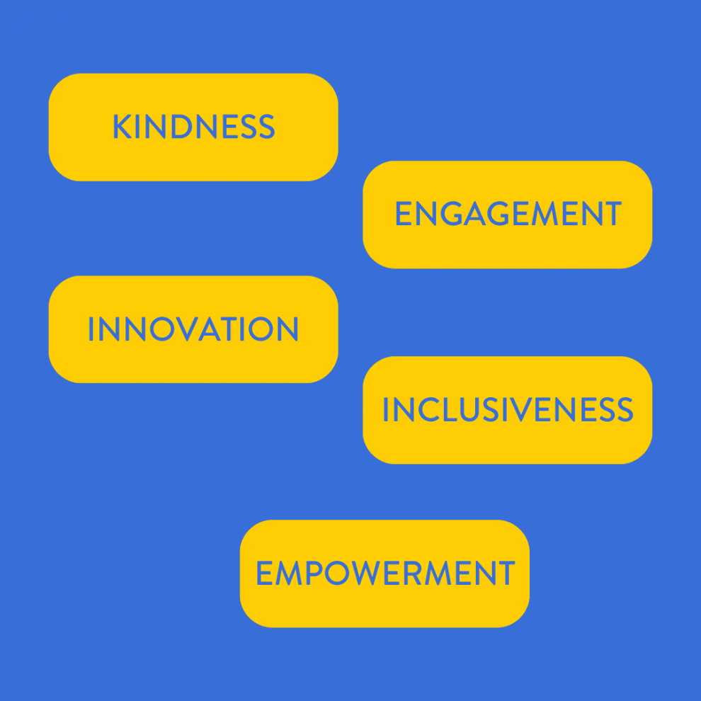 our values